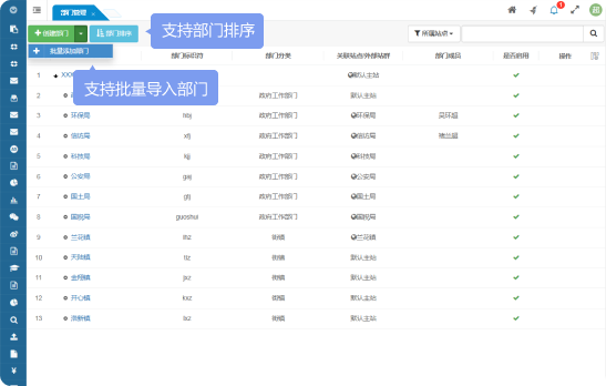 支持批量導(dǎo)入部門、支持部門排序