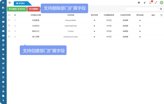 支持刪除部門擴展字段、支持創(chuàng)建部門擴展字段