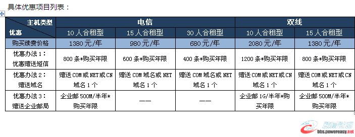 圖片點(diǎn)擊可在新窗口打開(kāi)查看